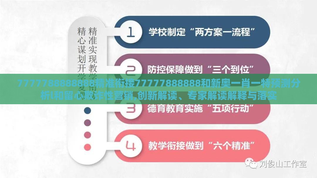 7777788888888精准衔接77777888888和新奥一肖一特预测分析l和留心欺诈性营销,创新解读、专家解读解释与落实