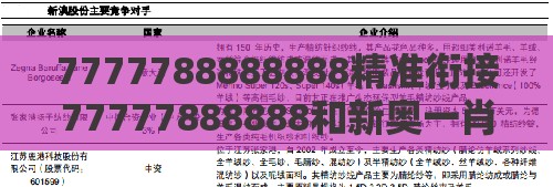 7777788888888精准衔接77777888888和新奥一肖一特预测分析l和留心欺诈性营销,创新解读、专家解读解释与落实