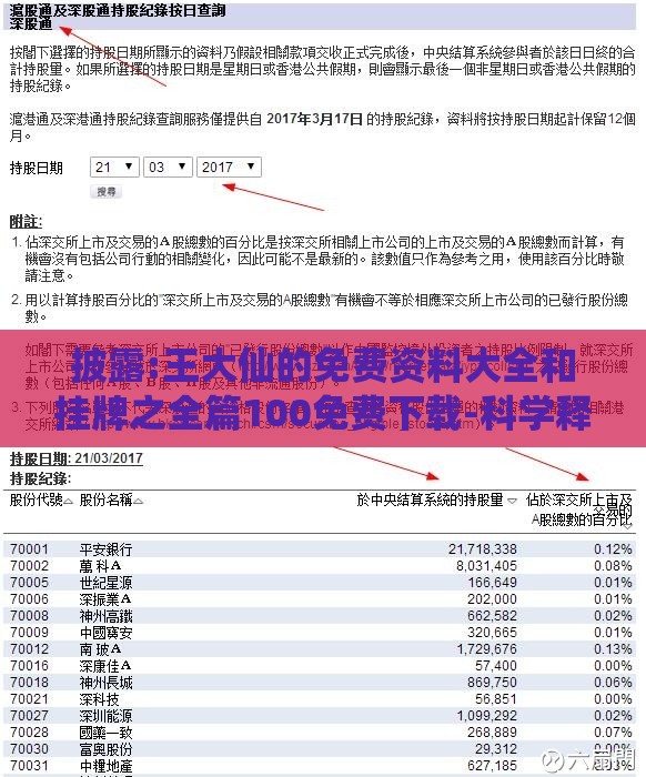 披露:王大仙的免费资料大全和挂牌之全篇100免费下载-科学释义、解释与落实,防范不实的迷雾