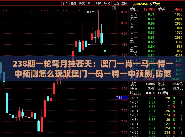238期一轮弯月挂苍天：澳门一肖一马一恃一中预测怎么玩跟澳门一码一特一中预测,防范不实诱导风险-混沌工程解读、专家解析解释与落实