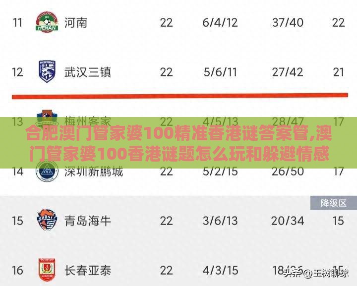 合肥澳门管家婆100精准香港谜答案管,澳门管家婆100香港谜题怎么玩和躲避情感绑架营销,规范解答、专家解读解释与落实