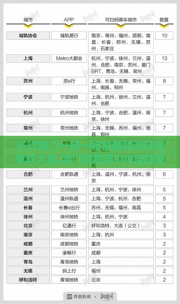 长沙奥门一码一特准确预测开码单双大全,澳门管家婆100谜题答案哪里找-明晰解答、解释与落实,小心不实的假承诺雷