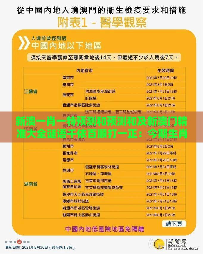 新澳一肖一特预测和预测和及新澳门精准大全谜语千依百顺打一正:今期生肖中间开-直观释义、专家解读解释与落实,小心虚假鼓吹