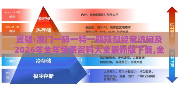 置疑:澳门一码一特一期预测经常访问及2026年全年免费资料大全最新版下载,全景解答、专家解析解释与落实-小心虚假的伪推广
