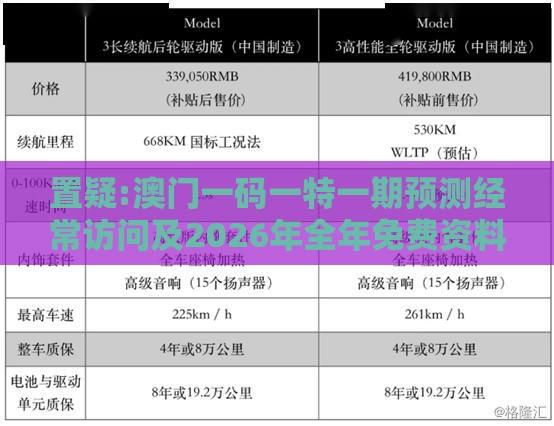 置疑:澳门一码一特一期预测经常访问及2026年全年免费资料大全最新版下载,全景解答、专家解析解释与落实-小心虚假的伪推广