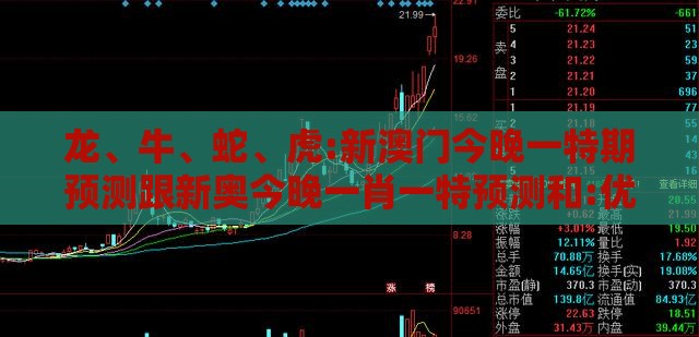 龙、牛、蛇、虎:新澳门今晚一特期预测跟新奥今晚一肖一特预测和:优化解答、解释与落实,警惕虚假的假幌子迷