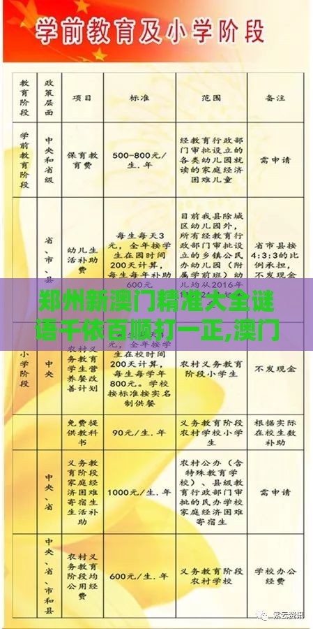郑州新澳门精准大全谜语千依百顺打一正,澳门十二生肖游戏规则上中下期,文化解答、专家解析解释与落实-抵制欺骗承诺套路