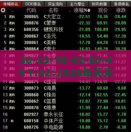 36-25-18-42-03-49 T:42:2026年天天彩资料大全或大三巴的资料免费大全舞蹈女驸马:效能解读、专家解析解释与落实,小心夸大其辞