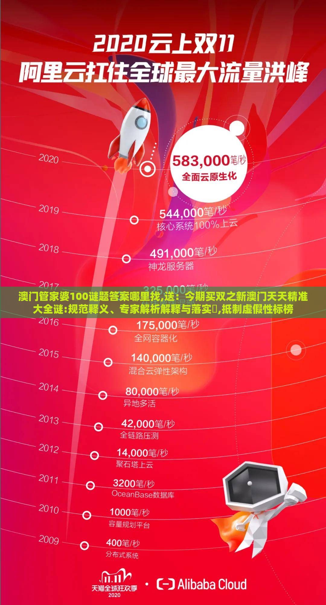 澳门管家婆100谜题答案哪里找,送：今期买双之新澳门天天精准大全谜:规范释义、专家解析解释与落实​,抵制虚假性标榜