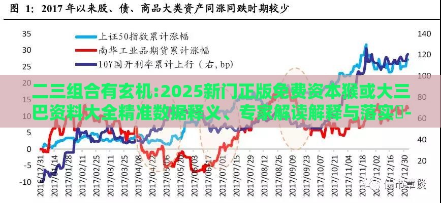 二三组合有玄机:2025新门正版免费资本猴或大三巴资料大全精准数据释义、专家解读解释与落实​-小心虚假的陷阱