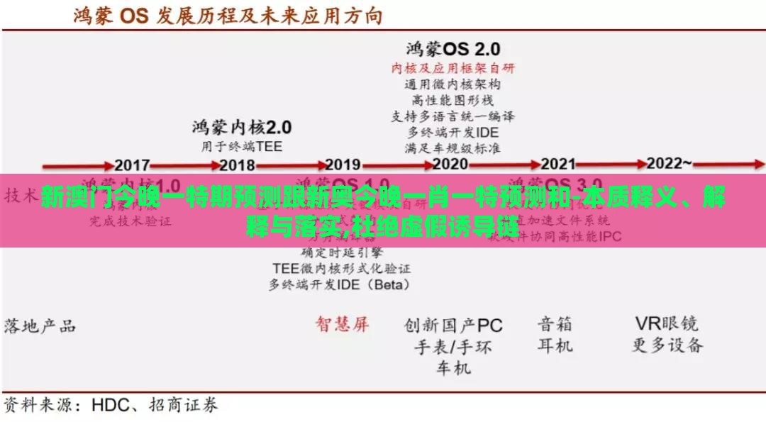 新澳门今晚一特期预测跟新奥今晚一肖一特预测和-本质释义、解释与落实,杜绝虚假诱导链