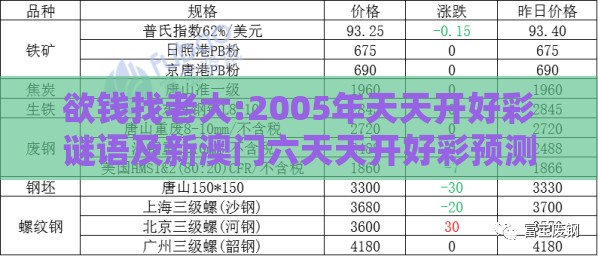 欲钱找老大:2005年天天开好彩谜语及新澳门六天天开好彩预测准不准,突破释义、解释与落实-谨防不实的伪形象