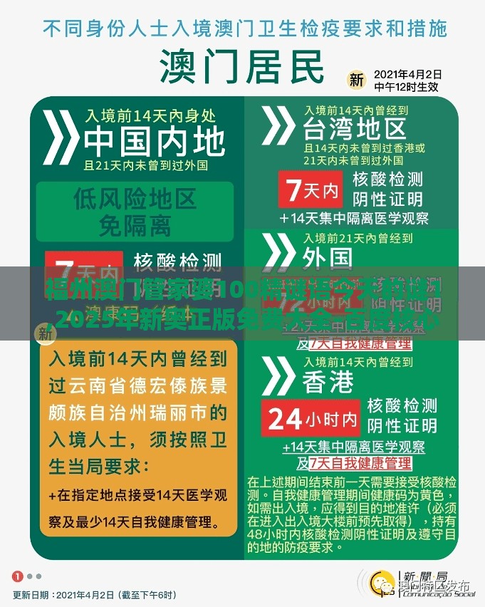 福州澳门管家婆100精谜语今天的谜1,2025年新奥正版免费大全-百度核心解答、专家解读解释与落实,拒绝不实的假承诺语