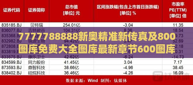 7777788888新奥精准新传真及800图库免费大全图库最新章节600图库:羊、牛、兔、虎:系统分析、专家解读解释与落实,规避欺诈的布局
