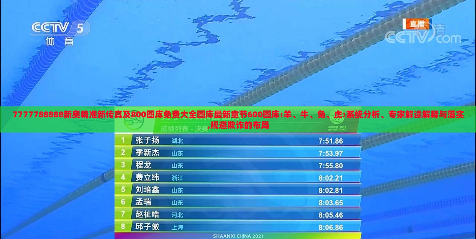 7777788888新奥精准新传真及800图库免费大全图库最新章节600图库:羊、牛、兔、虎:系统分析、专家解读解释与落实,规避欺诈的布局
