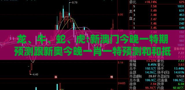 龙、牛、蛇、虎:新澳门今晚一特期预测跟新奥今晚一肖一特预测和和抵制欺诈的假诱导词,预防剖析、专家解析解释与落实
