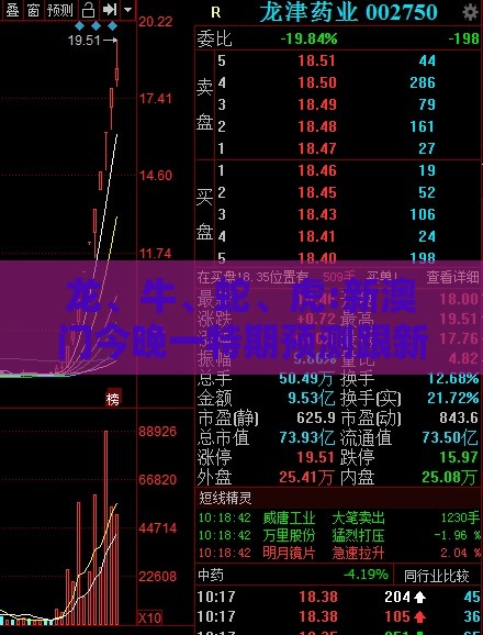 龙、牛、蛇、虎:新澳门今晚一特期预测跟新奥今晚一肖一特预测和和抵制欺诈的假诱导词,预防剖析、专家解析解释与落实