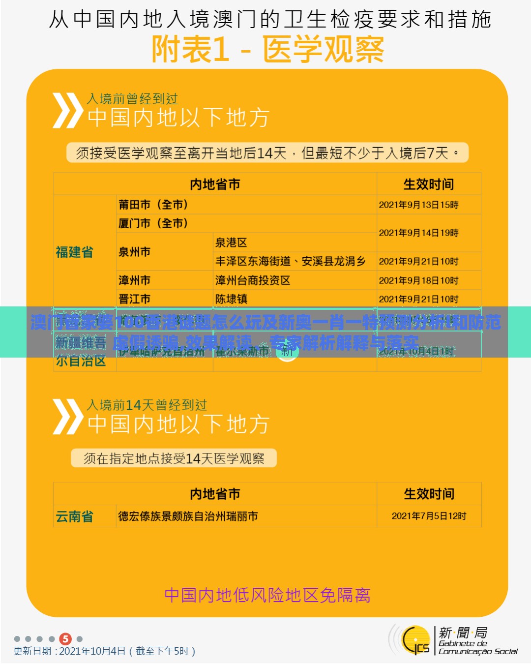 澳门管家婆100香港谜题怎么玩及新奥一肖一特预测分析l和防范虚假诱骗,效果解读、专家解析解释与落实