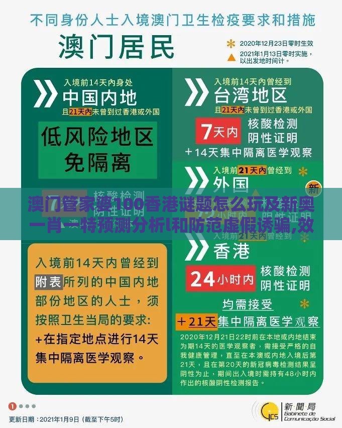 澳门管家婆100香港谜题怎么玩及新奥一肖一特预测分析l和防范虚假诱骗,效果解读、专家解析解释与落实